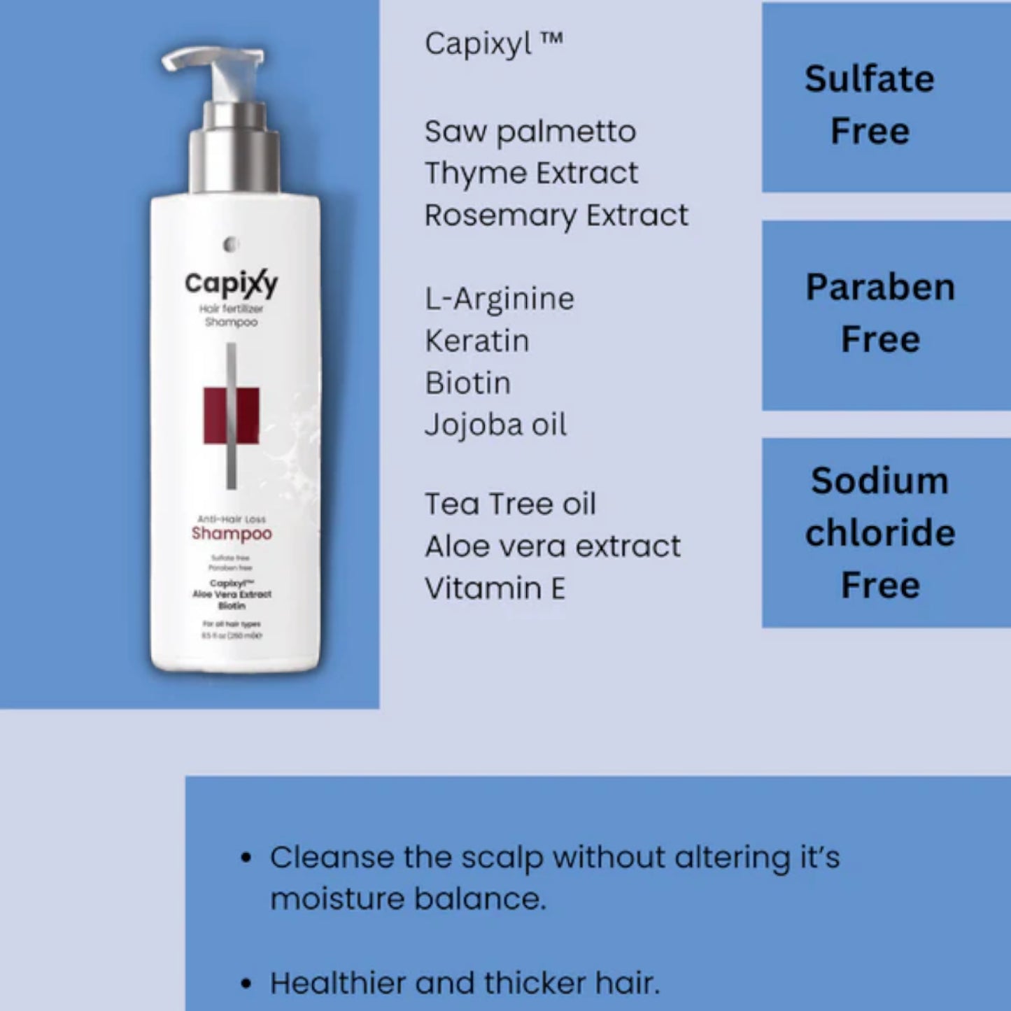 Capixy Hair Fertilizer Shampoo 250 ml