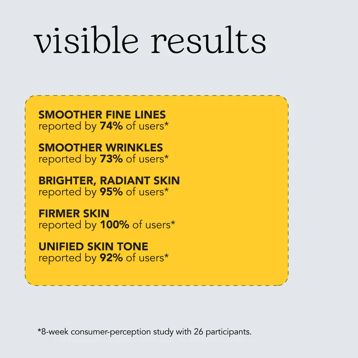 Beesline Anti-Wrinkle & Radiance Serum - 30ml