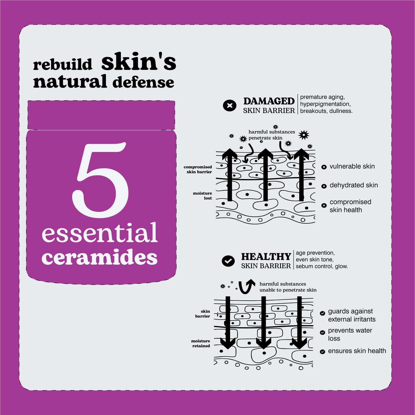 Beesline future barrier cream - 50ml