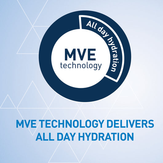 CeraVe Moisturizing Lotion