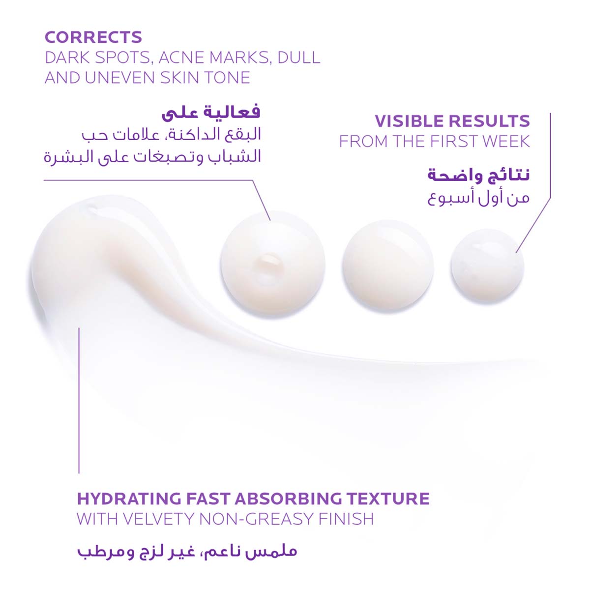 La Roche Posay Pure Niacinamide 10 Serum - 30ml